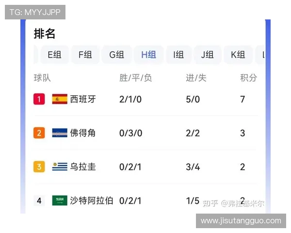 世界杯佛得角对阵沙特阿拉伯媒体预测分析与赛前专家点评